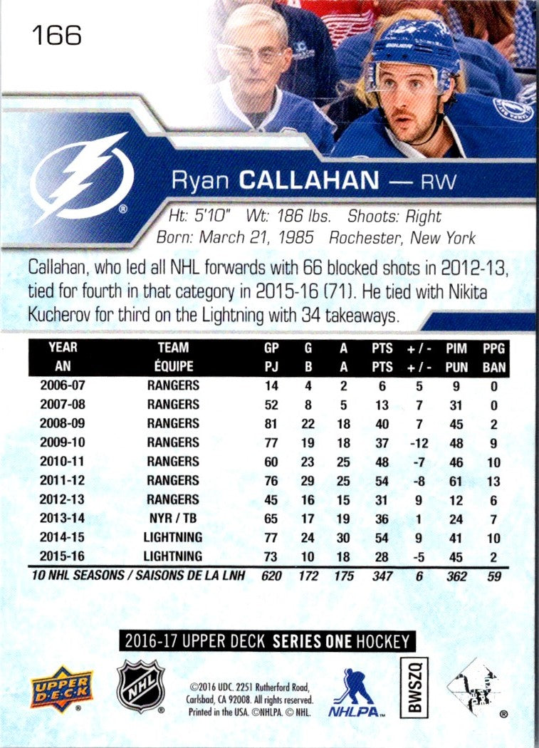 2016 Upper Deck Ryan Callahan