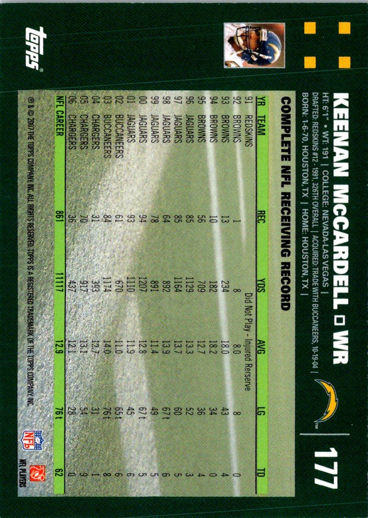 2007 Topps Keenan McCardell