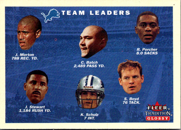 2001 Fleer Tradition Detroit Lions Team Leaders #392