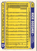 1987 O-Pee-Chee Rich Gossage