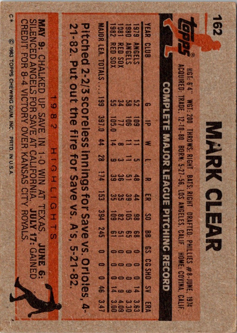 1983 Topps Mark Clear