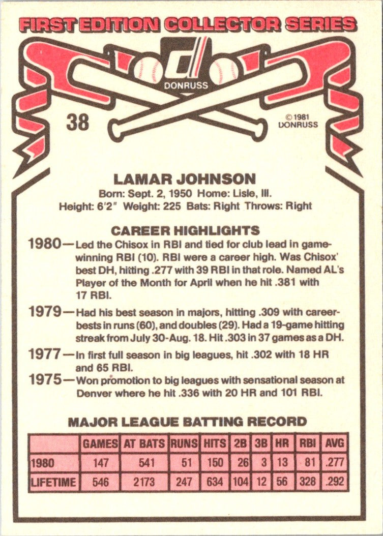 1981 Donruss Lamar Johnson