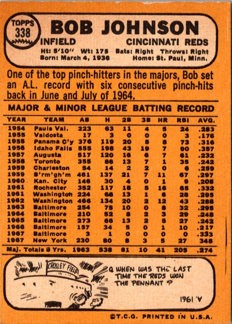 1968 Topps Bob Johnson