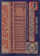 1984 Topps Mike Heath