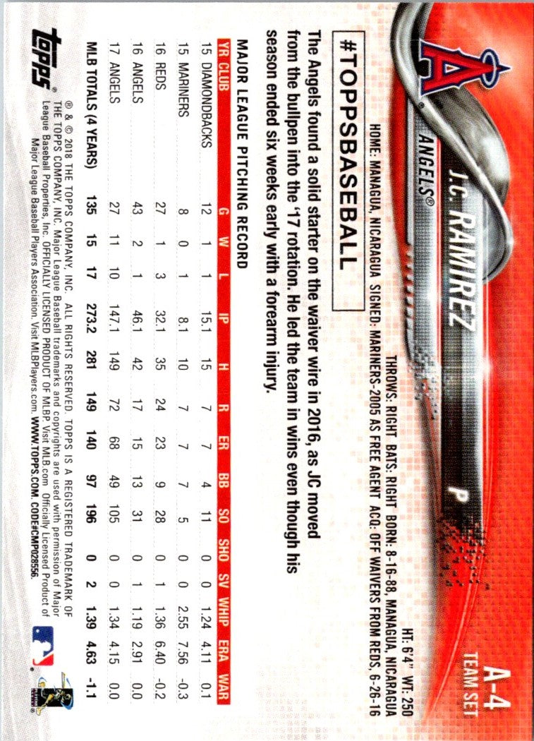 2018 Topps Los Angeles Angels J.C. Ramirez