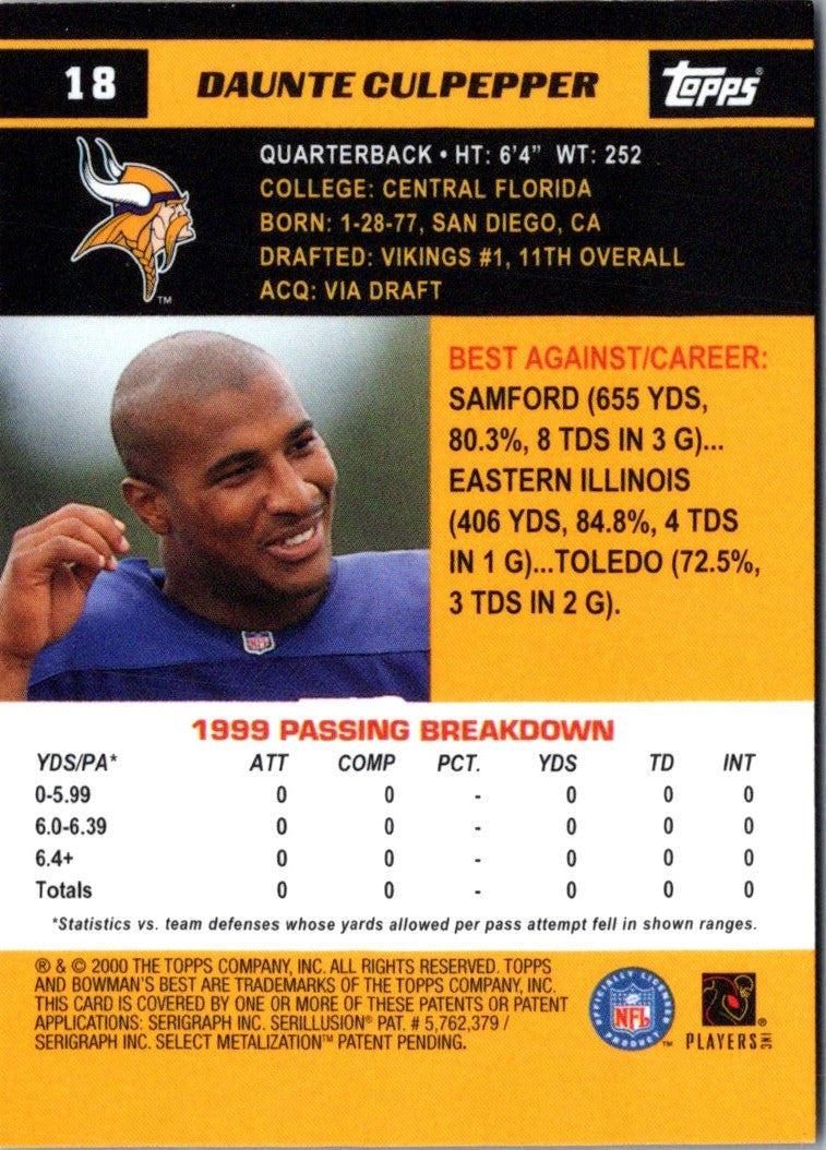 2000 Bowman's Best Daunte Culpepper