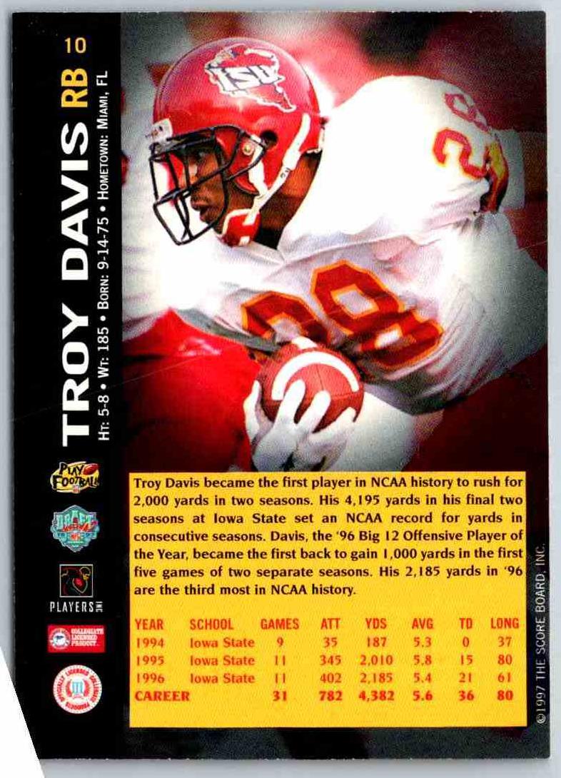 1997 Score Board Sb Troy Davis