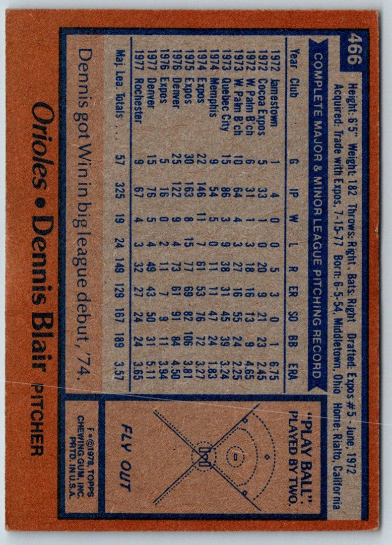 1978 Topps Dennis Blair