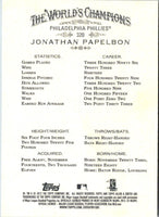 2012 Topps Allen & Ginter Jonathan Papelbon #320