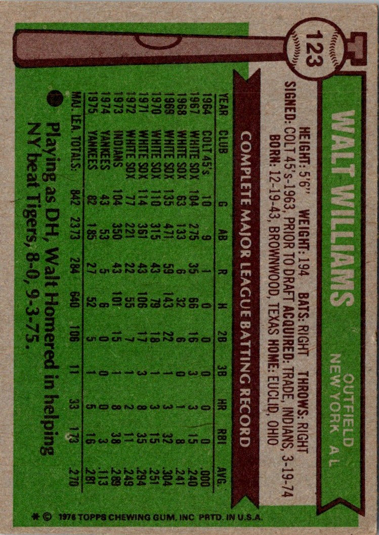 1976 Topps Walt Williams