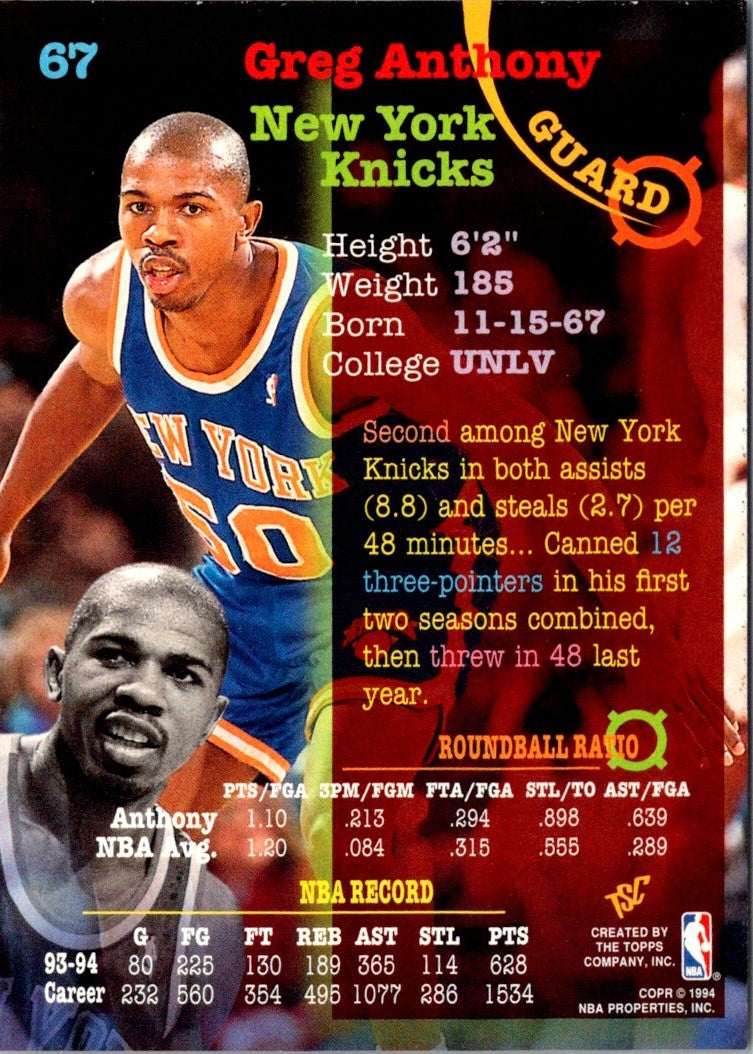 1994 Stadium Club Greg Anthony