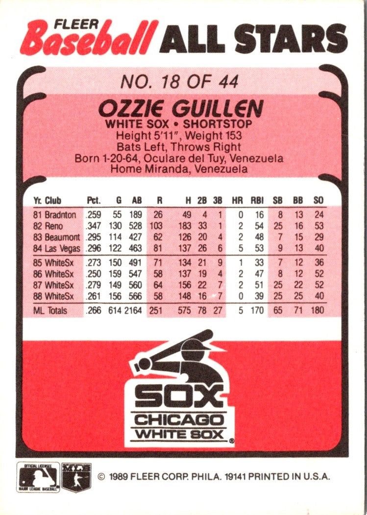 1989 Fleer Baseball All-Stars Ozzie Guillen