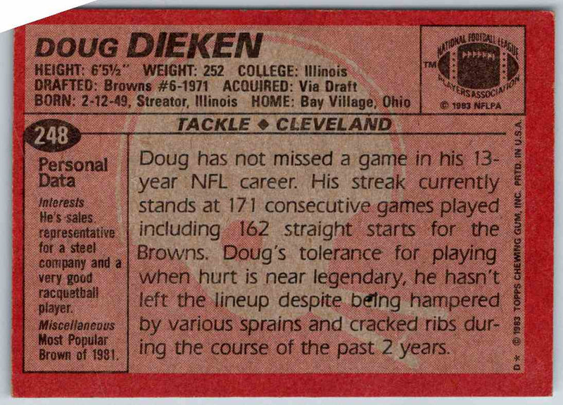 1983 Topps Doug Dieken