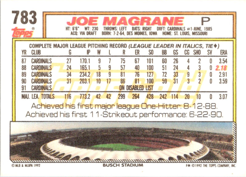 1992 Topps Joe Magrane