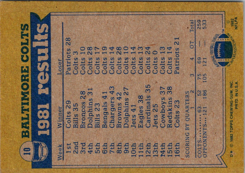 1982 Topps Curtis Dickey/Larry Braziel/Bruce Laird/Raymond Butler