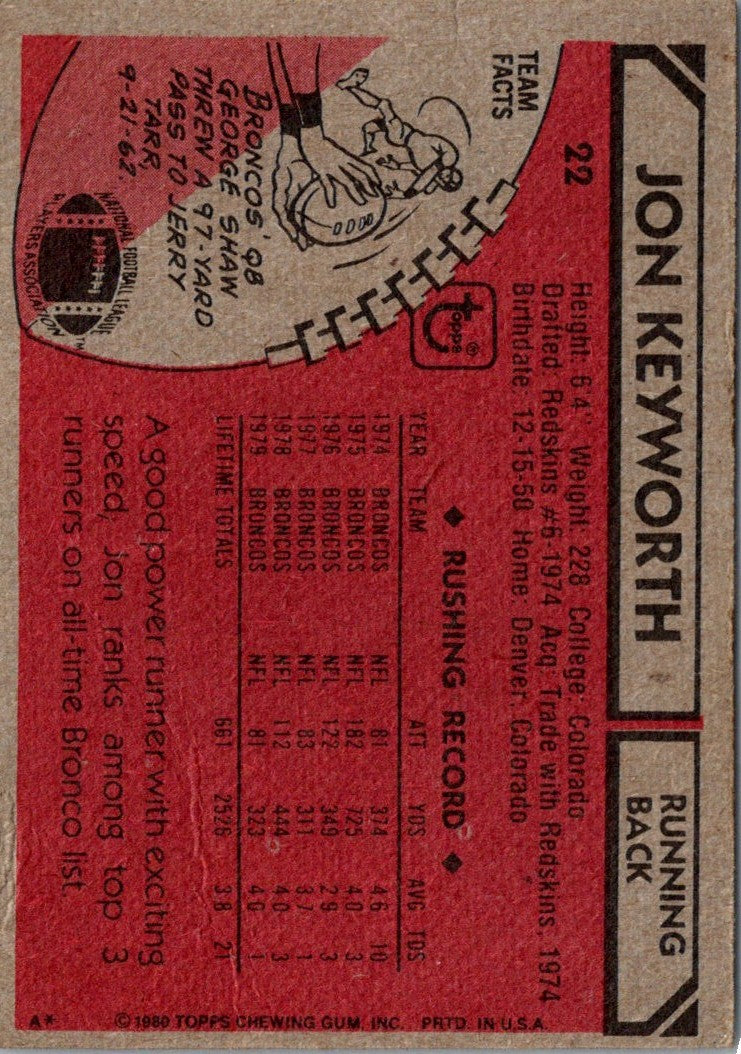 1980 Topps Jon Keyworth