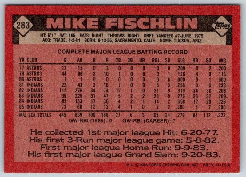 1986 Topps Mike Fischlin