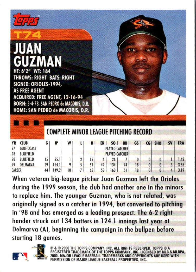 2000 Topps Traded & Rookies Juan Guzman