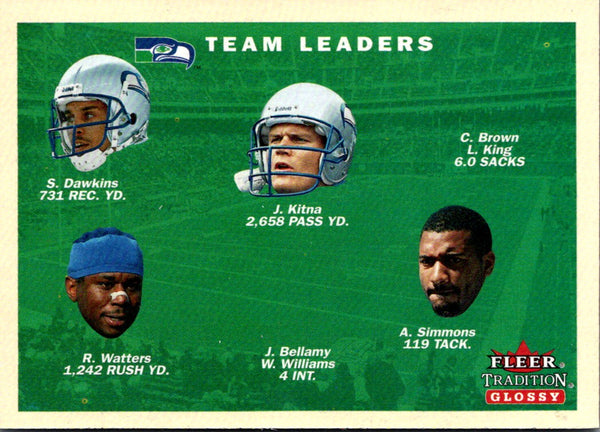 2001 Fleer Tradition Seattle Seahawks Team Leaders #385