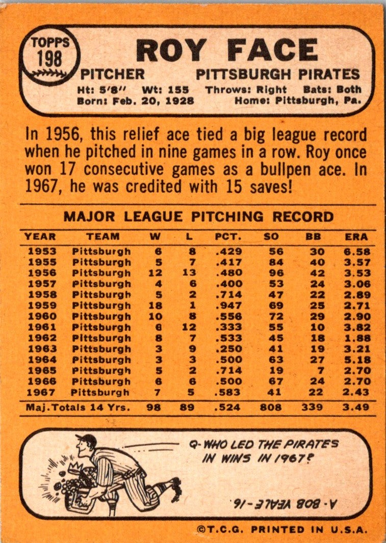 1968 Topps Roy Face