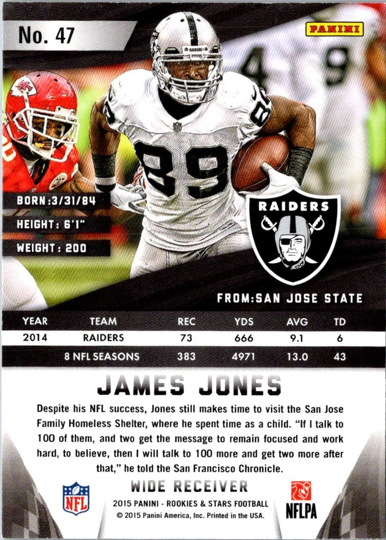 2015 Panini Rookies & Stars James Jones