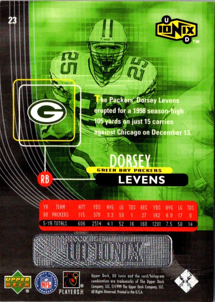 1999 UD Ionix Dorsey Levens