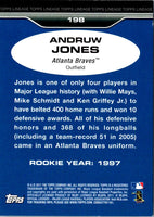 2011 Topps Lineage Andruw Jones #198