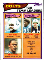 1982 Topps Curtis Dickey/Larry Braziel/Bruce Laird/Raymond Butler #10