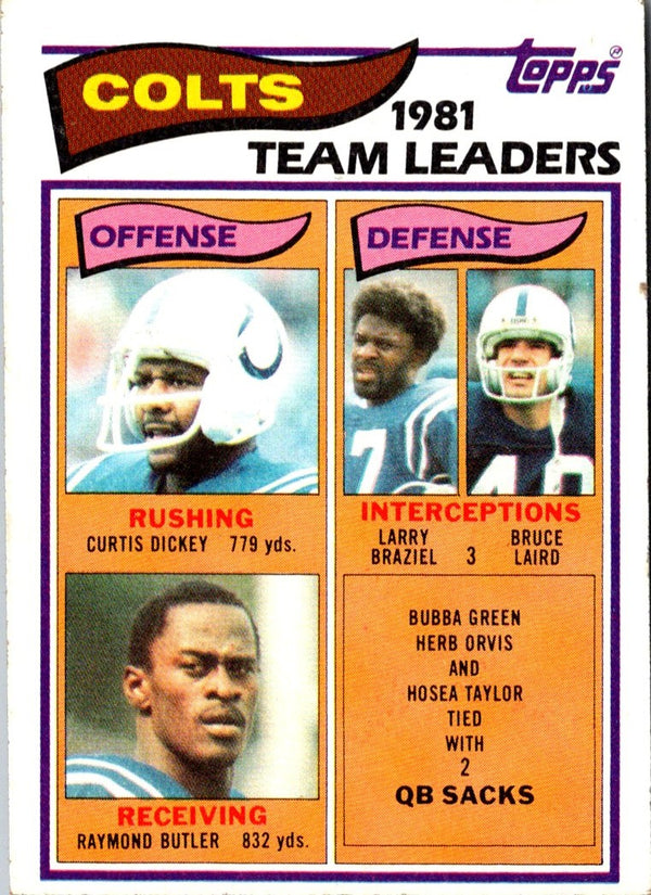 1982 Topps Curtis Dickey/Larry Braziel/Bruce Laird/Raymond Butler #10