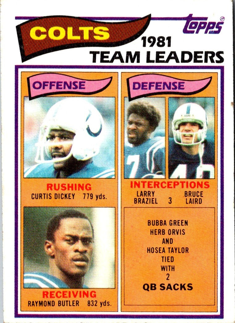 1982 Topps Curtis Dickey/Larry Braziel/Bruce Laird/Raymond Butler