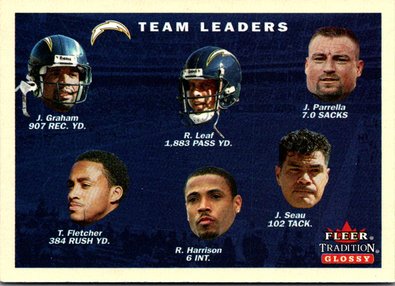 2001 Fleer Tradition San Diego Chargers Team Leaders (Jeff Graham/Ryan Leaf/John Parrella/Terrell Fletcher/Rodney Harrison/Junior Seau)
