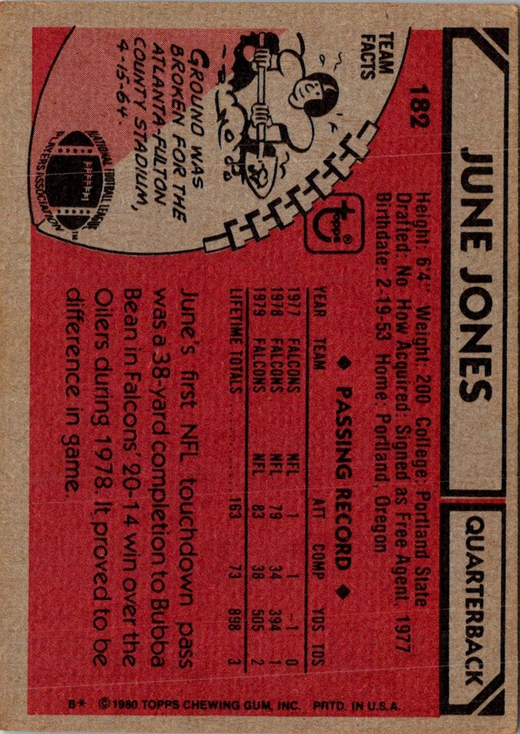 1980 Topps June Jones