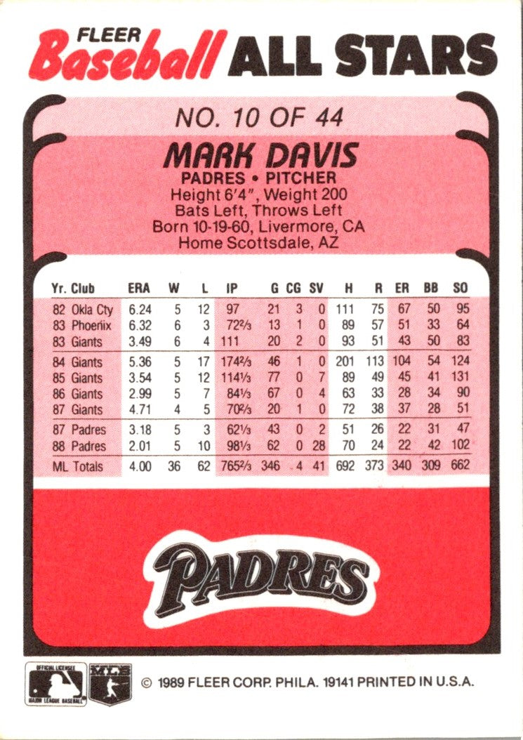 1989 Fleer Baseball All-Stars Mark Davis
