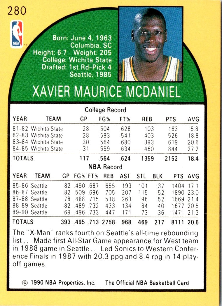 1990 Hoops Xavier McDaniel