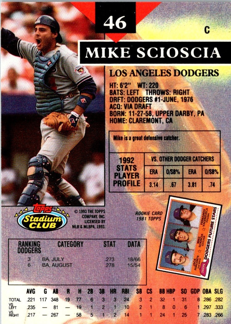 1993 Stadium Club Mike Scioscia