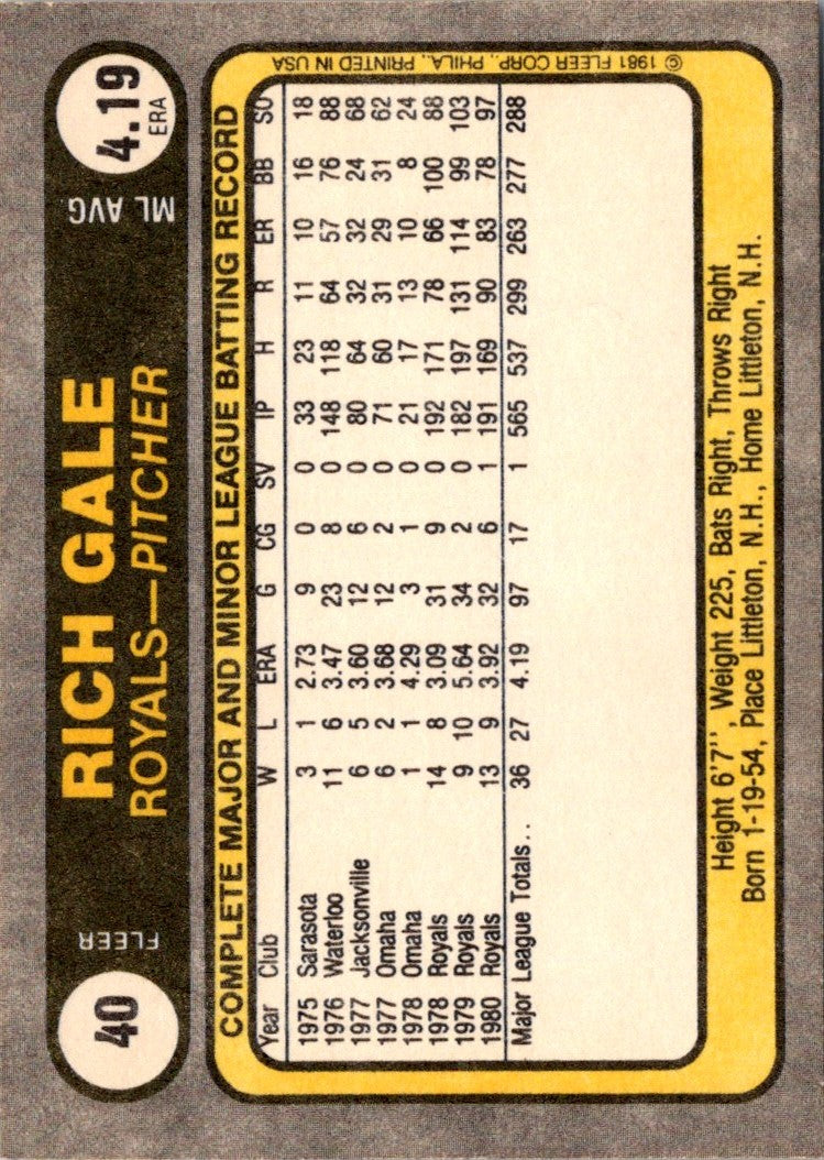 1981 Fleer Rich Gale