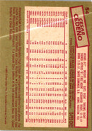 1985 O-Pee-Chee Cesar Cedeno