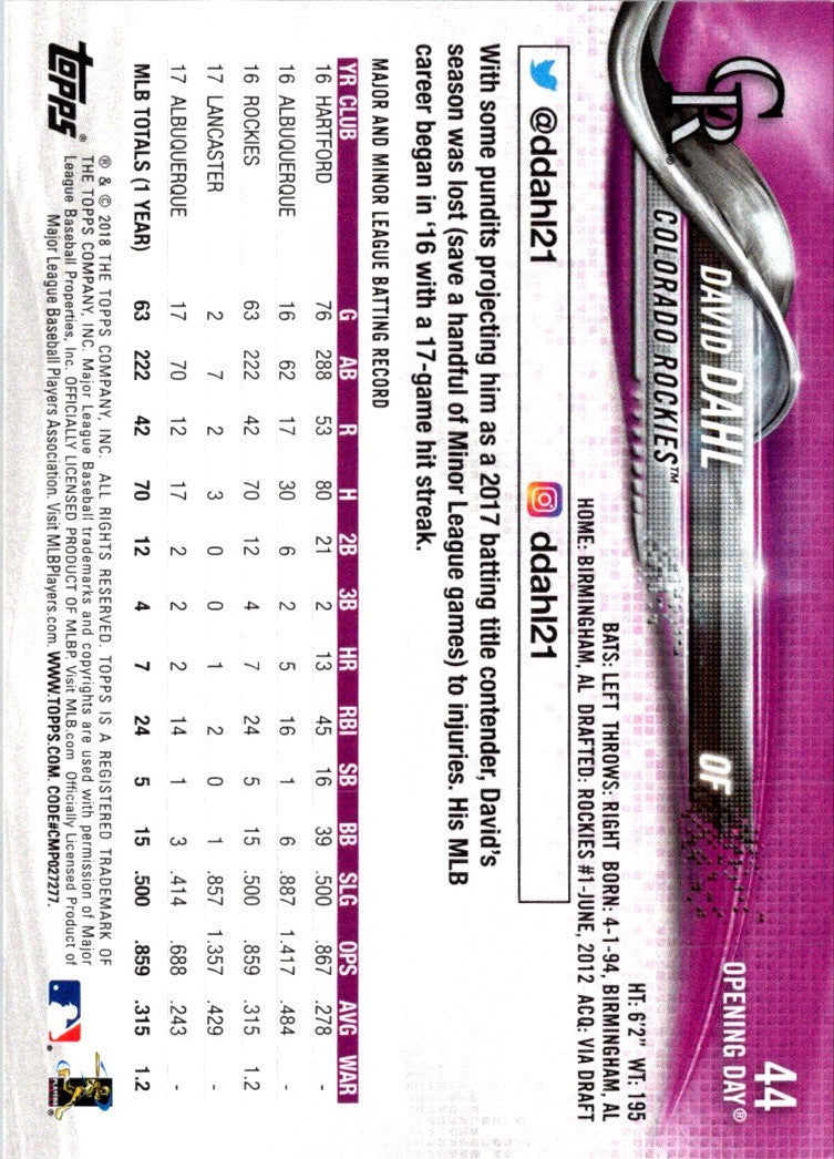 2018 Topps Opening Day David Dahl