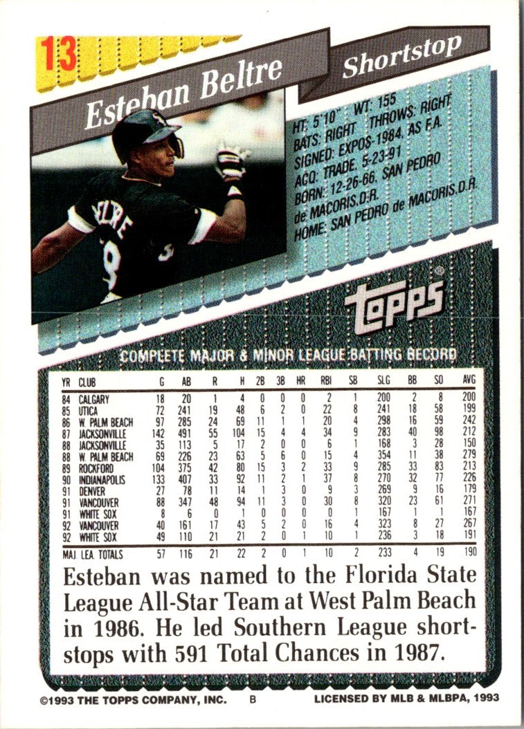 1993 Topps Gold Esteban Beltre