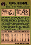 1967 Topps Dick Green