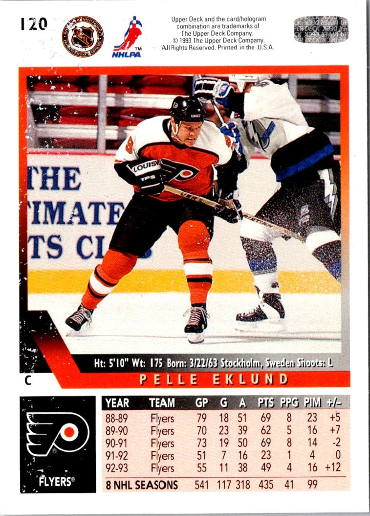 1993 Upper Deck Pelle Eklund