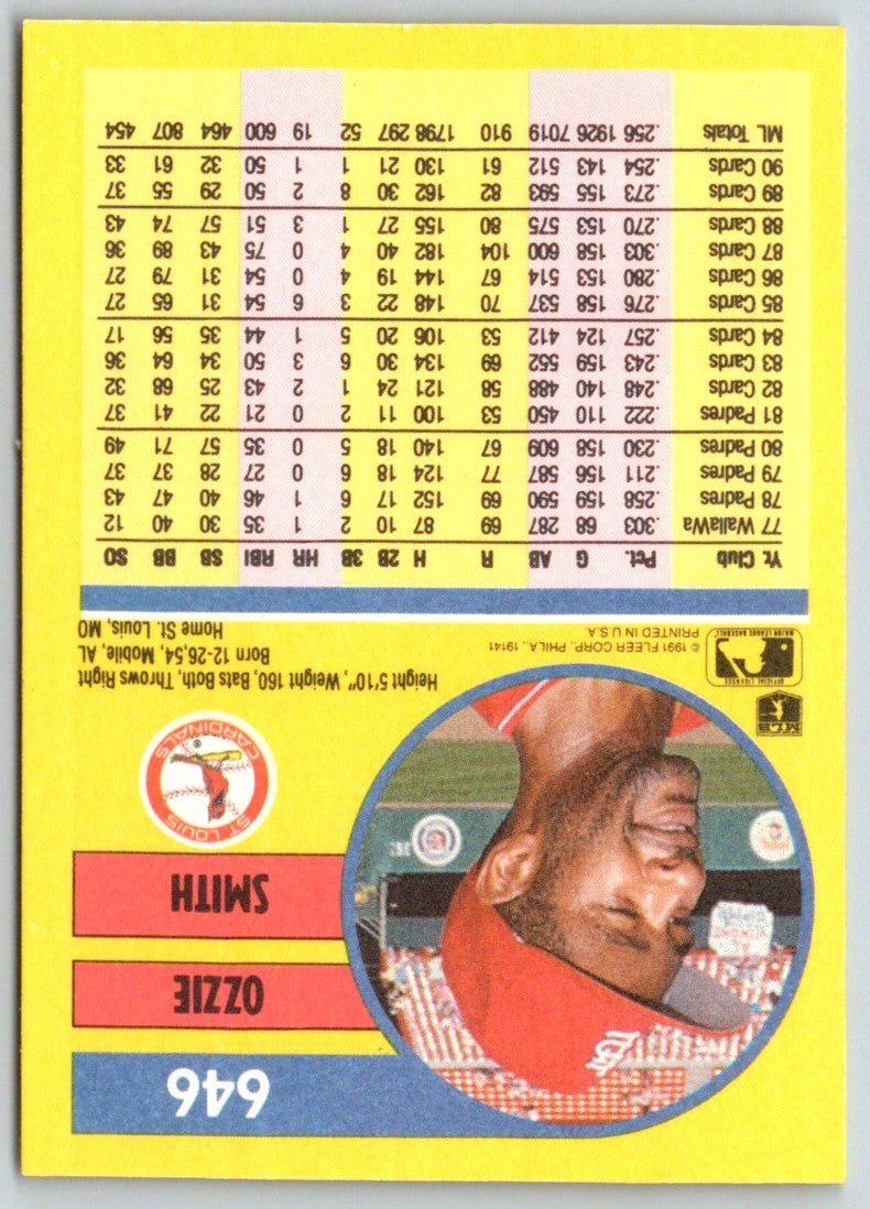 1991 Fleer Ozzie Smith