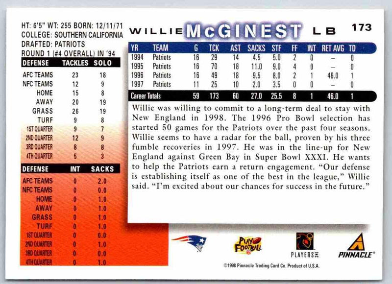 1998 Edge Willie McGinest