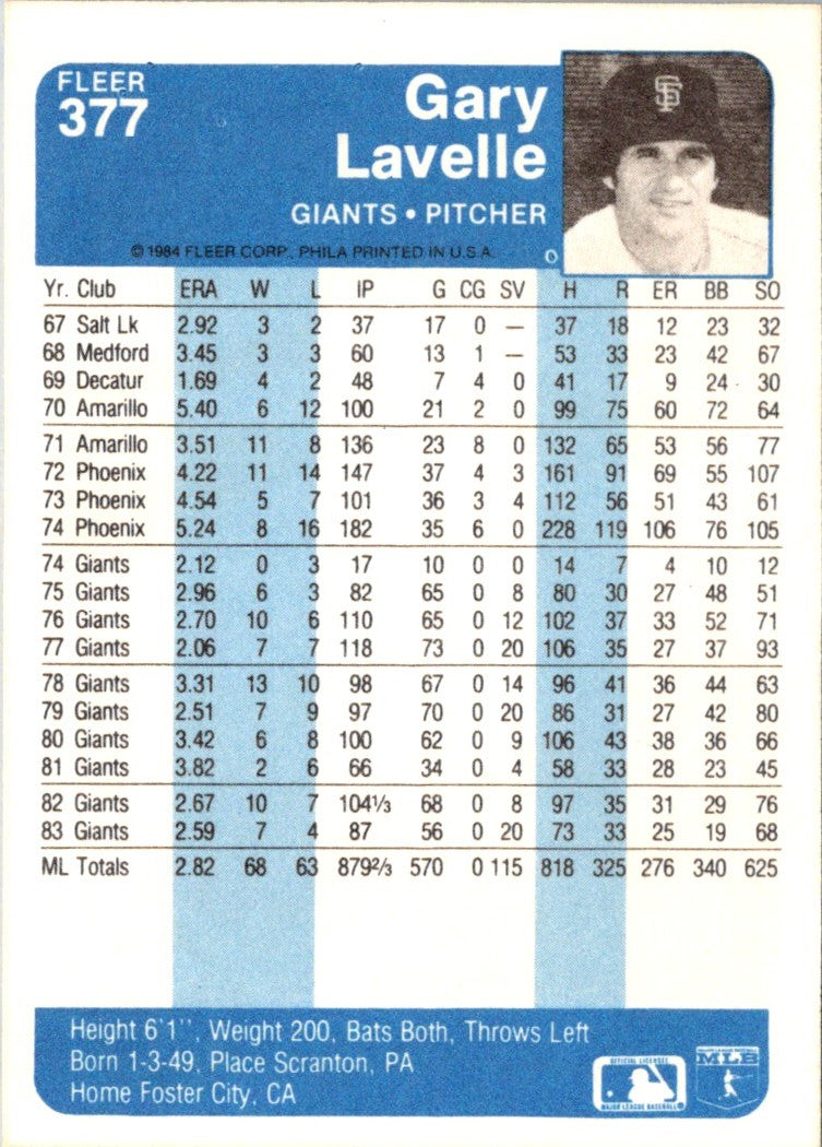 1984 Fleer Gary Lavelle