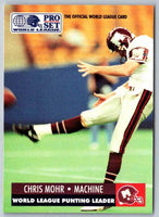 1991 Proset World League Chris Mohr #25