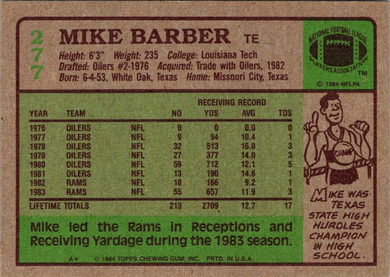 1984 Topps Mike Barber