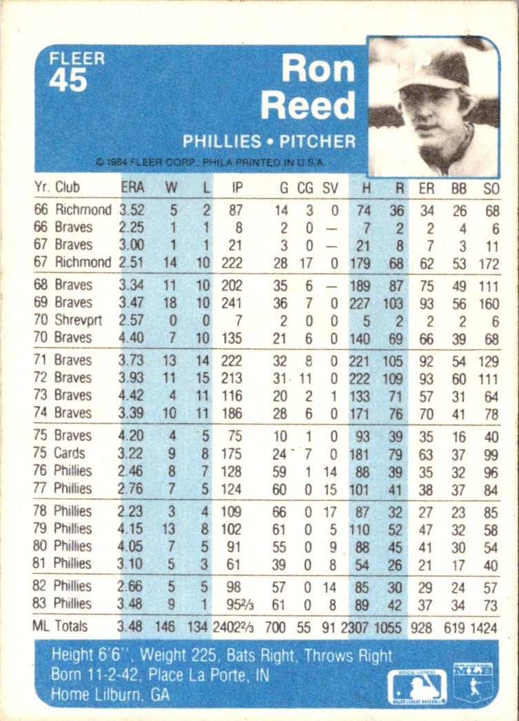 1984 Fleer Ron Reed