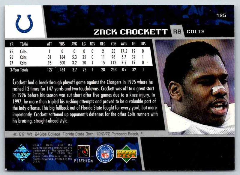 1998 Upper Deck Zack Crockett