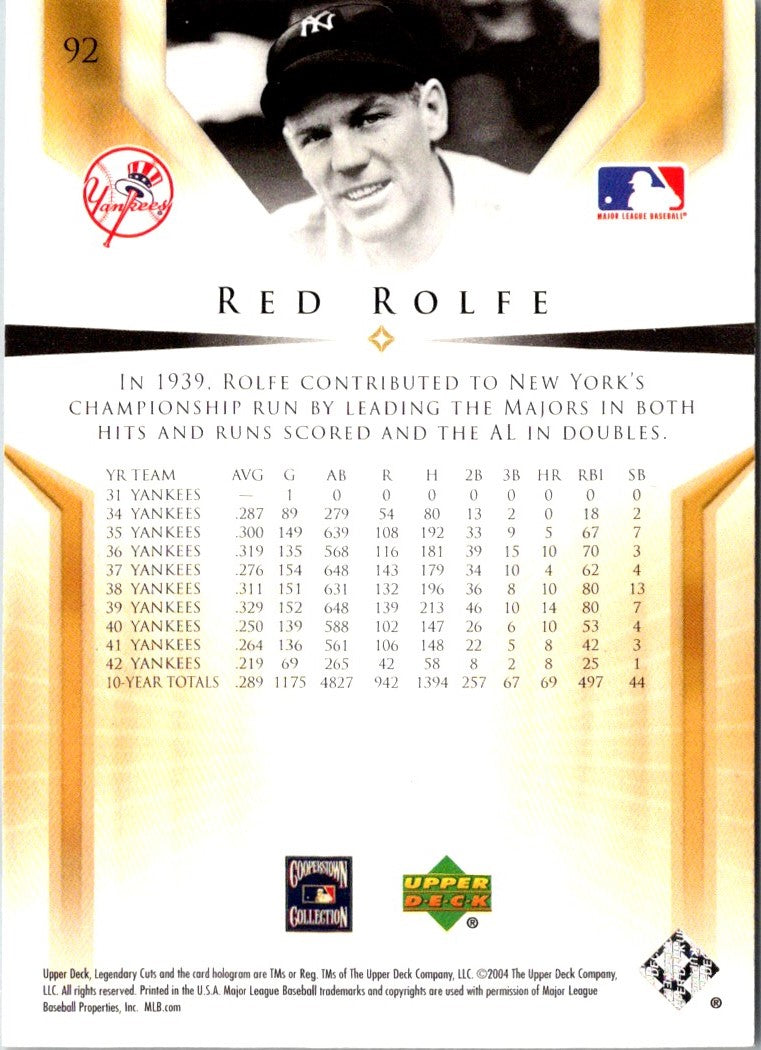 2004 SP Legendary Cuts Red Rolfe