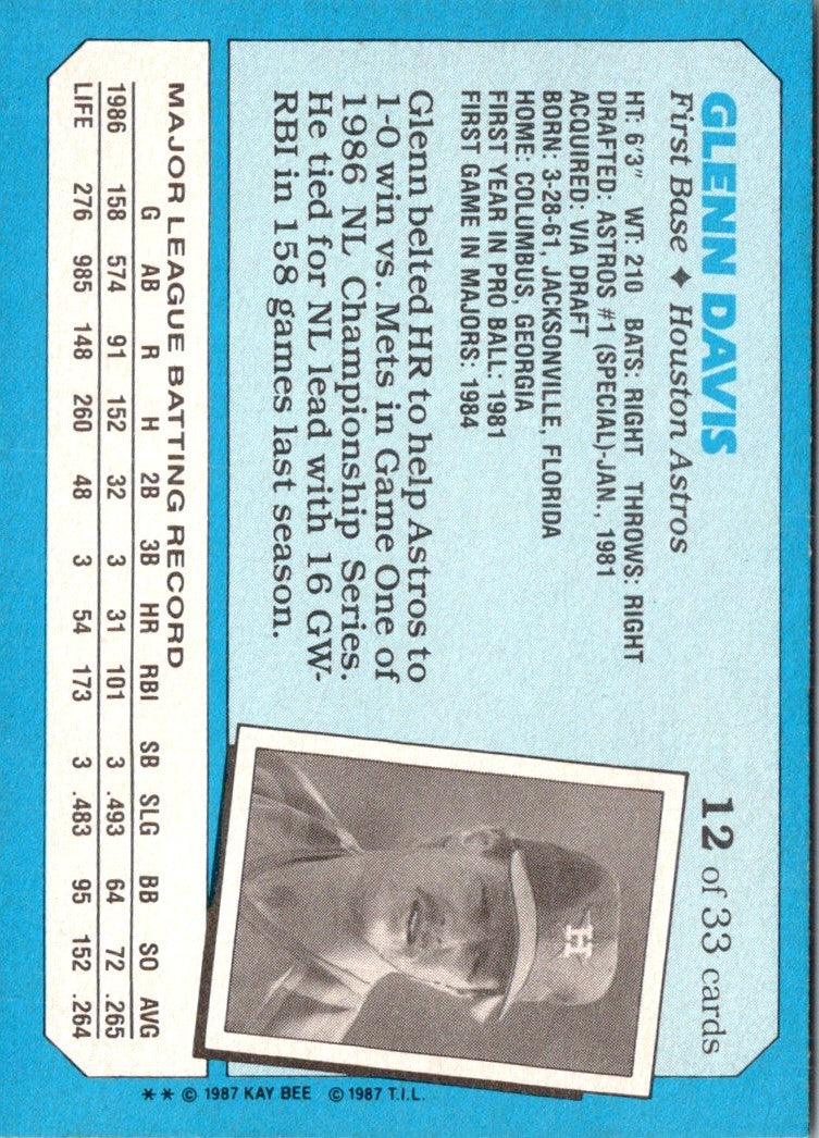 1987 Topps Kay-Bee Superstars of Baseball Glenn Davis